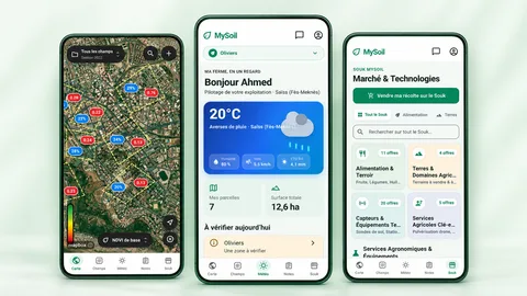 Presentation collage of MySoil’s dashboard, satellite parcel map, and agricultural marketplace